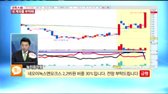 [종목상담] 네오이녹스엔모크스(037340)