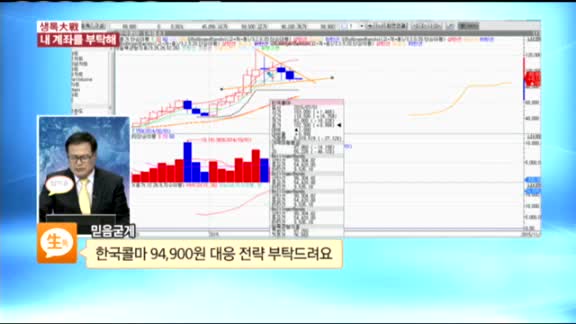 [종목상담] 한국콜마(161890)