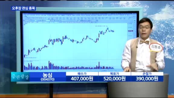 [오후장 공략 종목] 오늘 장 관심주: 농심(0043700