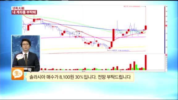 [종목상담] 솔라시아(070300)