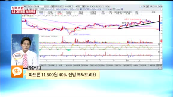 [종목상담] 파트론(091700)