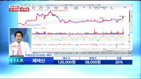 [종목상담] 제넥신(095700)