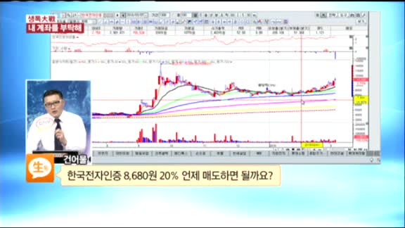 [종목상담] 한국전자인증(041460)