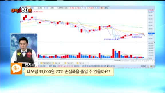 [종목상담] 네오팜(092730)