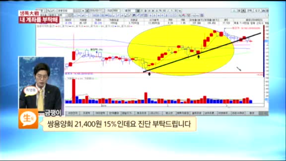 [종목상담] 쌍용양회(003410)