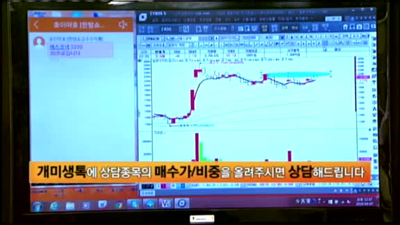 [종목상담] 에스코넥(096630)