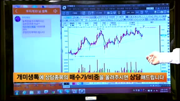 [종목상담] 덕산하이메탈(077360)