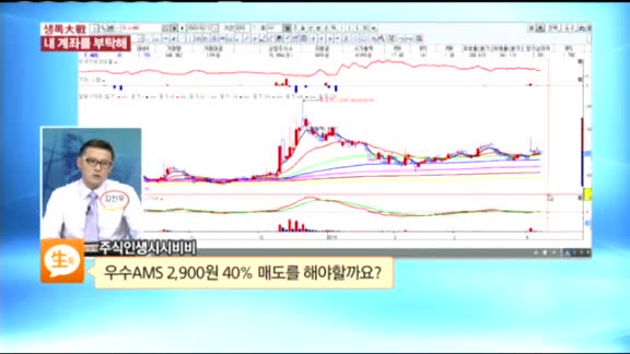 [종목상담] 우수AMS(066590)