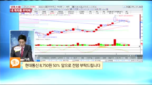 [종목상담] 현대통신(039010)