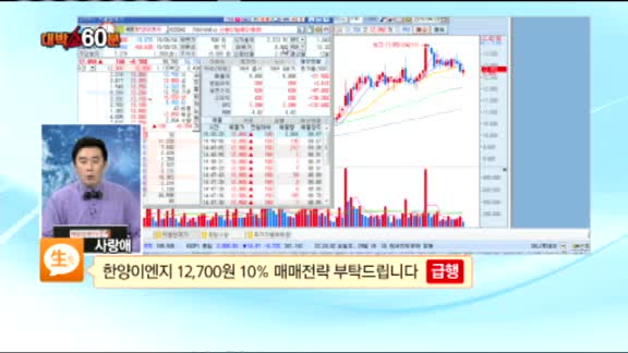 [종목상담] 한양이엔지(045100)