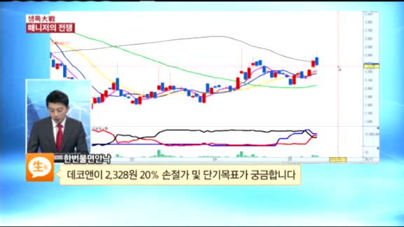 [종목상담] 데코앤이(017680)