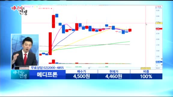 [종목상담] 메디프론(065650)