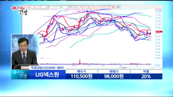 [종목상담] LIG넥스원(079550)