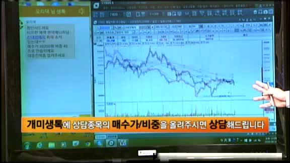 [종목상담] 신대양제지(016590)