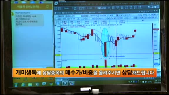 [종목상담] MPK(065150)