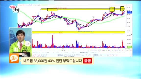 [종목상담] 네오팜(092730)