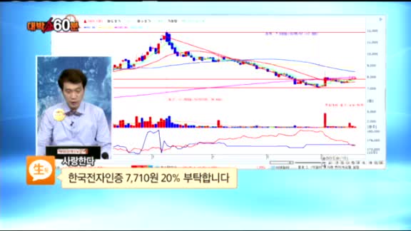 [종목상담] 한국전자인증(041460)