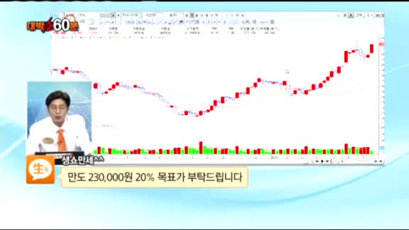 [종목상담] 만도(060980)