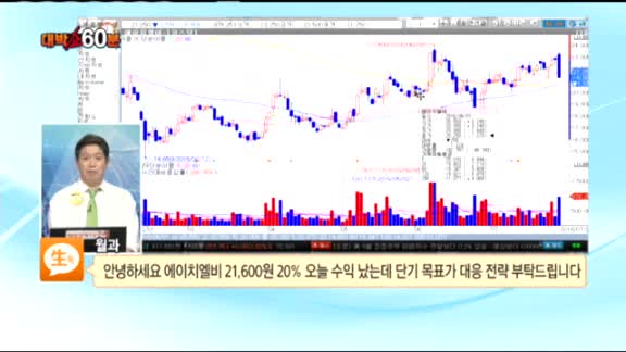 [종목상담] 에이치엘비(028300)