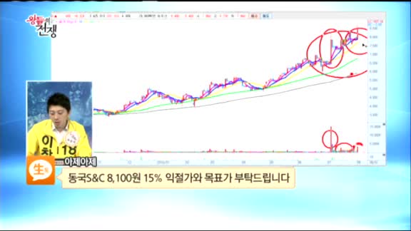 [종목상담] 동국S&C(100130)