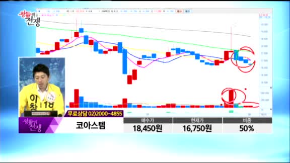 [종목상담] 코아스템(166480)