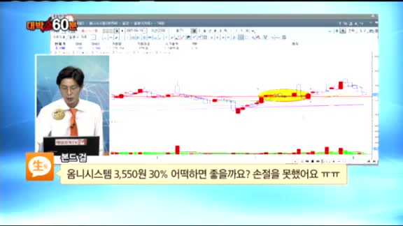 [종목상담] 옴니시스템(057540)