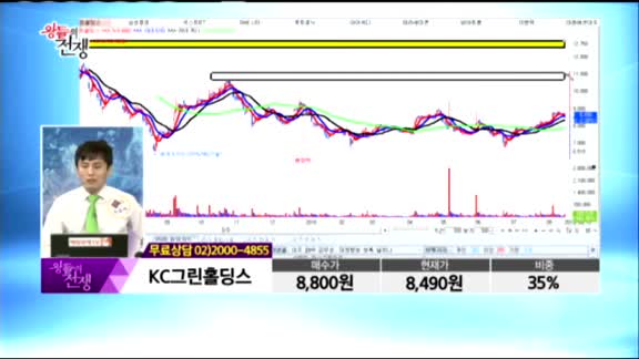 [종목상담] KC그린홀딩스(009440)