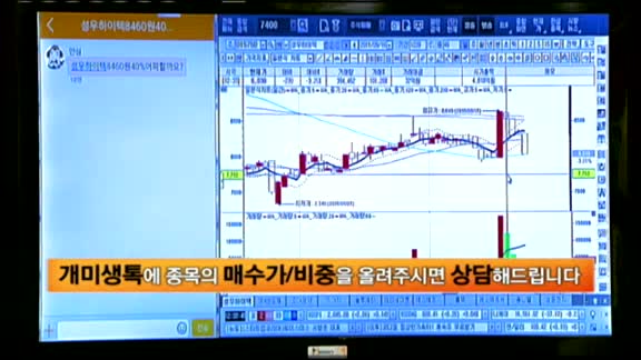 [종목상담] 성우하이텍(015750)