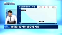 [오늘장 이 종목]두산엔진 매각설, 업황 상황은?