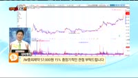 [종목상담] JW중외제약(001060)