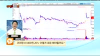 [종목상담] 코미팜(041960)