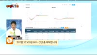 [종목상담] 코디엠(224060)