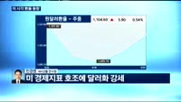 [외환시장 동향] 오늘 외환시장 동향은?