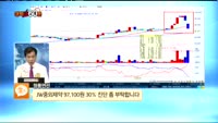 [종목상담] JW신약(067290)