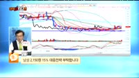 [종목상담] 남성(004270)