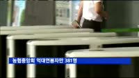 농협중앙회 억대연봉자만 381명…신경분리 후 급증