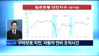 [뉴스&이슈] 글로벌 금융시장변동성 커지나?