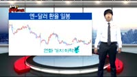 [김차장의 솔직한 차트] 다우존스산업지수