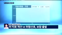 [외환시장 동향] 오늘 외환시장 동향은?