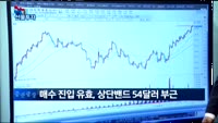 [11시 리얼 선물투자] 청산 구간 50.95