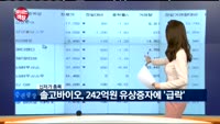[보이는 객장]두산그룹주, 두산밥캣 상장연기에 동반 '급락'