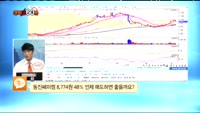 [종목상담] 동진쎄미켐(005290)