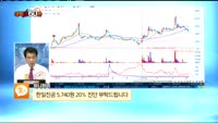 [종목상담] 한일진공(123840)