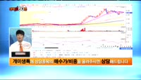 [종목상담] 홈캐스트(064240)