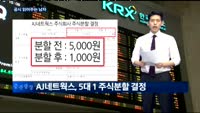 [공시 읽어주는 남자] 삼성전자, AJ네트웍스, 손오공