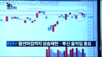 [11시 리얼 선물투자] 옵션 마감까지 상승 '제한'