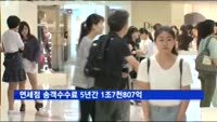 면세점 송객수수료 5년간 1조7천807억