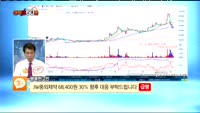 [종목상담] JW중외제약(001060)