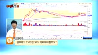 [종목상담] 셀루메드(049180)