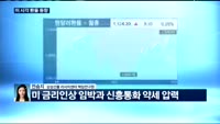 [외환시장 동향] 오늘 외환시장 동향은?